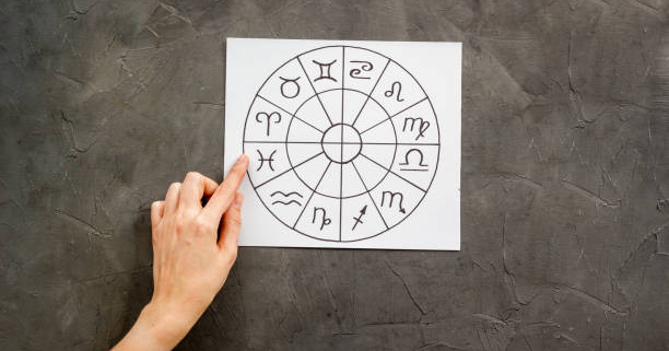 Test de Resiliencia según tu Ascendente. Astrología