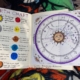 Cómo llevar un Diario Astrológico y Emocional